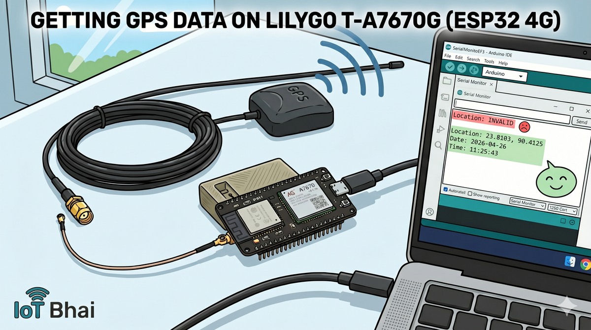 How to Get GPS Data with LILYGO T-A7670G (ESP32 4G LTE)