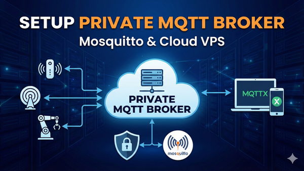 Setting Up Your Private MQTT Broker on a Cloud VPS